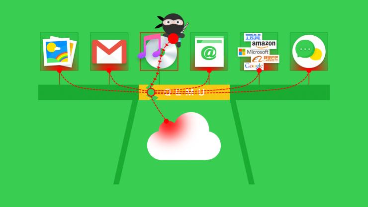 人物志 | 360唐青昊：虚拟世界的越狱者