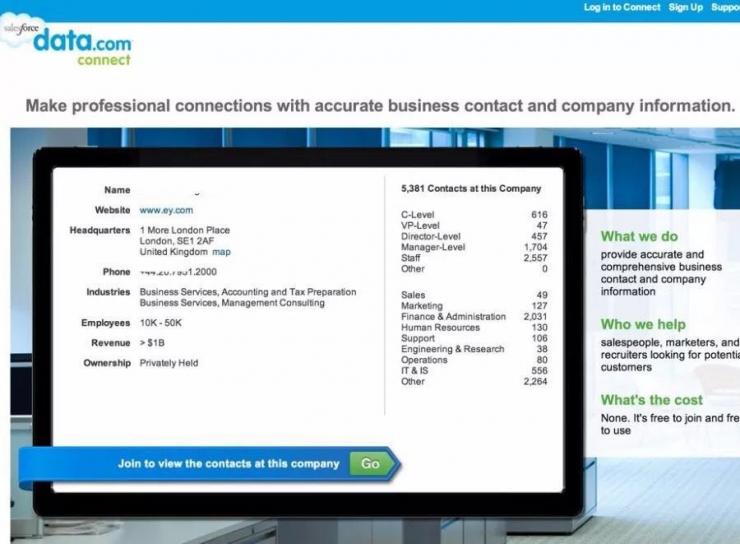 世界顶级女社工手把手教你，如何黑进一家公司？｜DEF CON China
