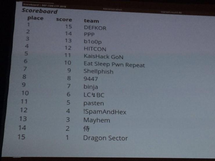 DEF CON 专题 | 溜门撬锁，暗黑市集，带你看世界最大的黑客狂欢