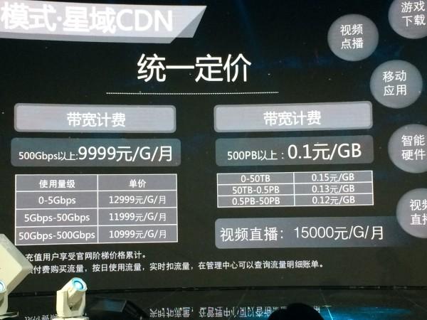 「雷锋前线」迅雷的&ldquo;星域CDN&rdquo;能撼动市场吗？