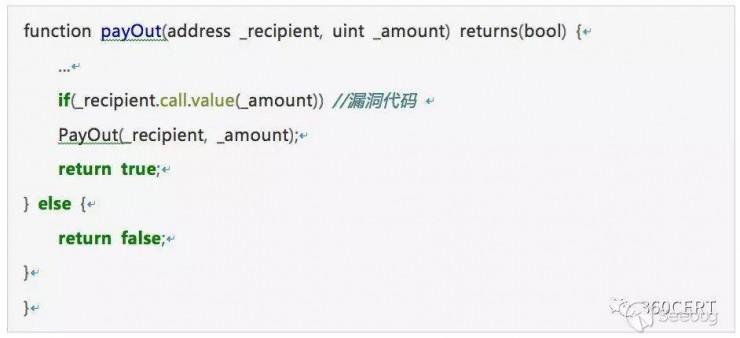 一文看懂区块链技术安全，在安全行业区块链又有什么用