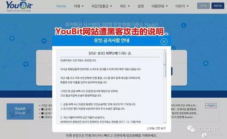 一文看懂区块链技术安全，在安全行业区块链又有什么用
