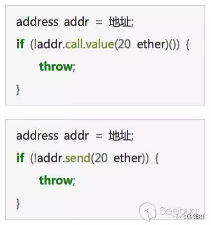 一文看懂区块链技术安全，在安全行业区块链又有什么用