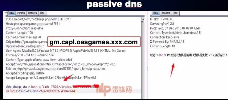干货!top白帽子 Gr36_ 手把手教你挖漏洞|2017
先知白帽大会