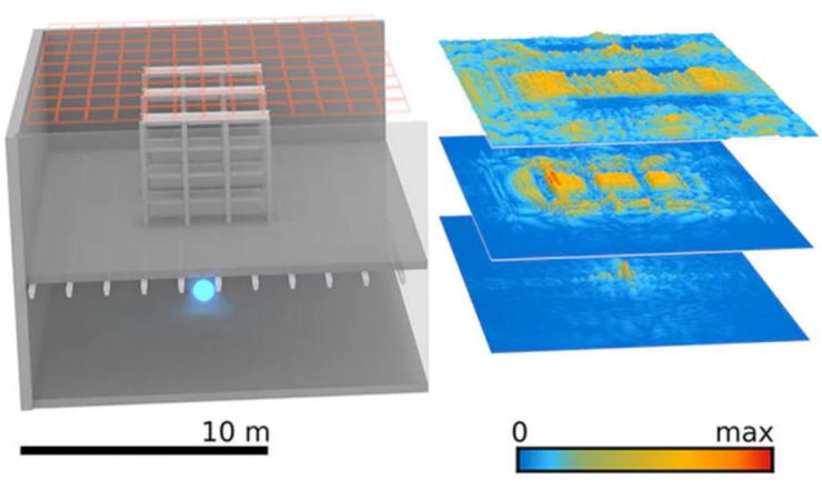 小心隔墙有眼！Wi-Fi 变狗仔还能全息成像？