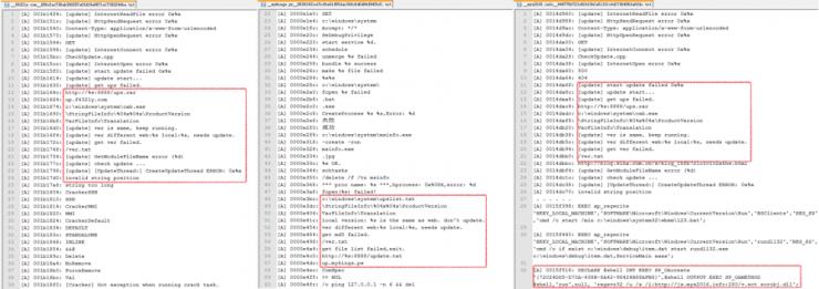 黑客犯罪团伙"隐匿者"被扒皮，竟然是中国人