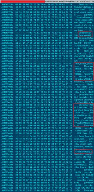 黑客犯罪团伙"隐匿者"被扒皮，竟然是中国人