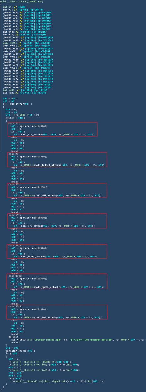 黑客犯罪团伙"隐匿者"被扒皮，竟然是中国人