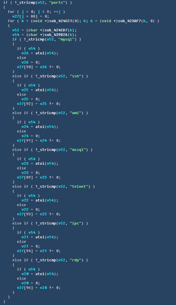 黑客犯罪团伙"隐匿者"被扒皮，竟然是中国人