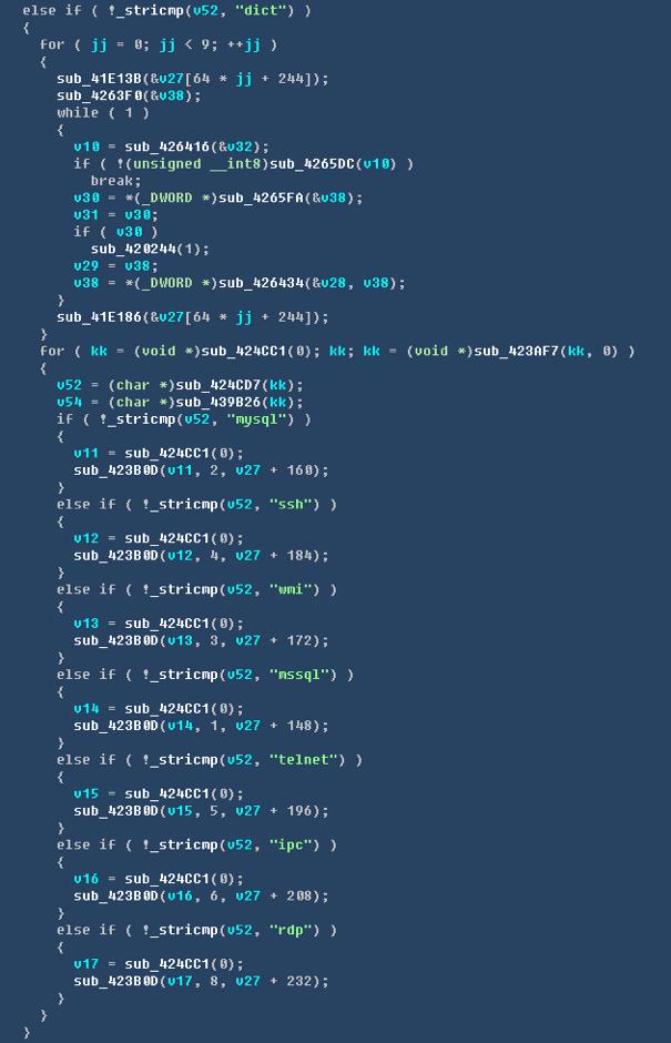 黑客犯罪团伙"隐匿者"被扒皮，竟然是中国人