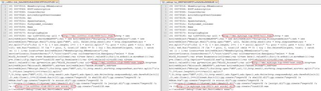 黑客犯罪团伙"隐匿者"被扒皮，竟然是中国人