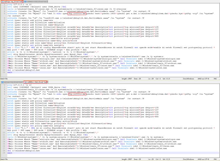黑客犯罪团伙"隐匿者"被扒皮，竟然是中国人