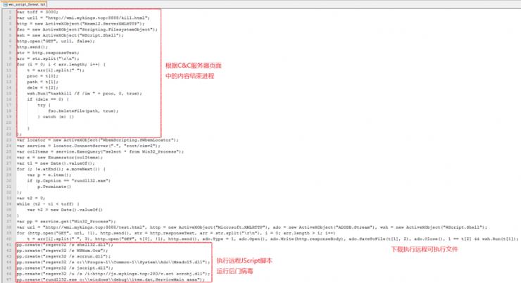 黑客犯罪团伙"隐匿者"被扒皮，竟然是中国人