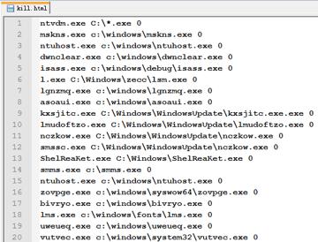 黑客犯罪团伙"隐匿者"被扒皮，竟然是中国人