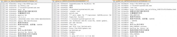 黑客犯罪团伙"隐匿者"被扒皮，竟然是中国人