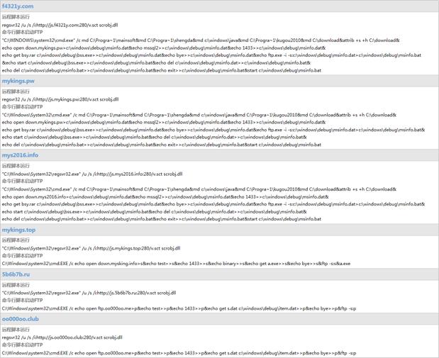 黑客犯罪团伙"隐匿者"被扒皮，竟然是中国人