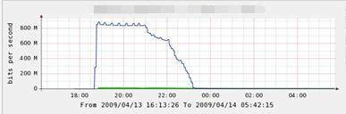 军备竞赛：DDoS攻击防护体系构建