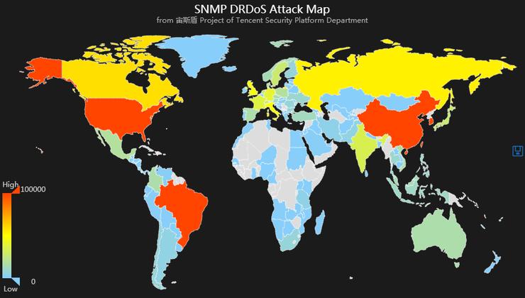 军备竞赛：DDoS攻击防护体系构建