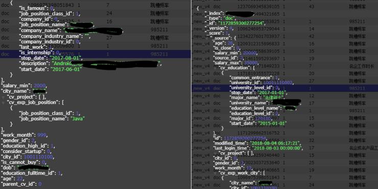 中国企业泄露5.9亿份简历信息，用户：咋被坑的都不知道？