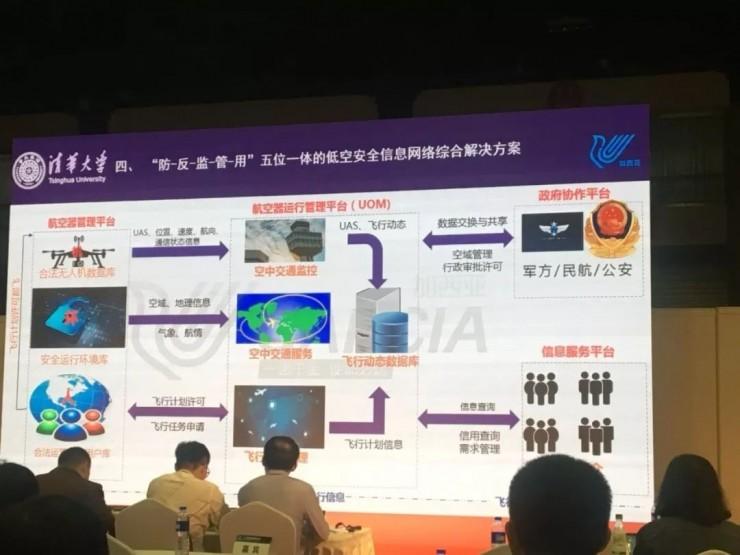 修车公司搞区块链，教你做好CSO，这届429论坛都讲了什么