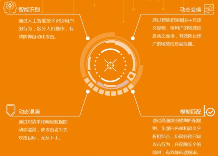 能信安发布新一代 WEB 应用防火墙