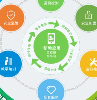 能信安发布新一代 WEB 应用防火墙