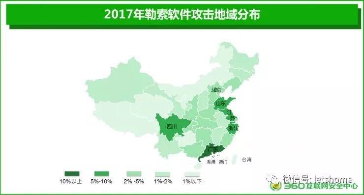 广东竟成勒索软件攻击最广区域？这份报告还有防勒指南