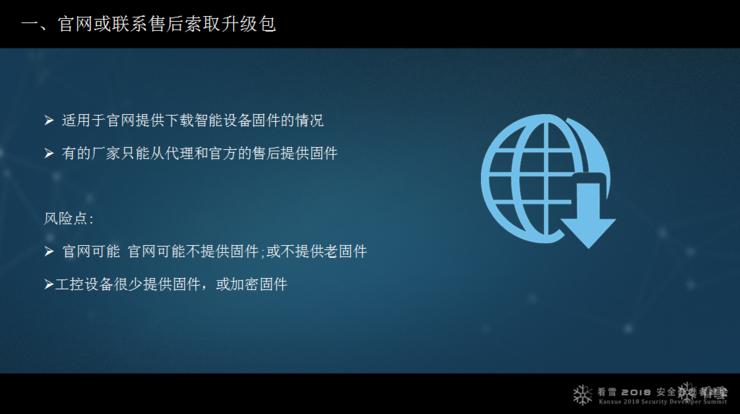 绿盟马良：智能设备漏洞挖掘中的几个突破点|看雪2018峰会