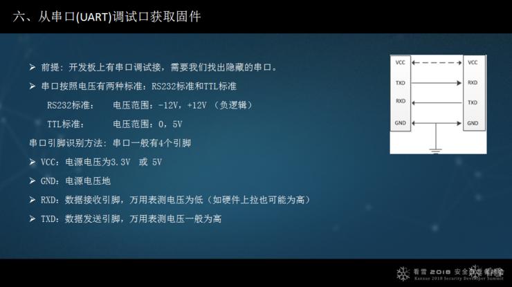 绿盟马良：智能设备漏洞挖掘中的几个突破点|看雪2018峰会