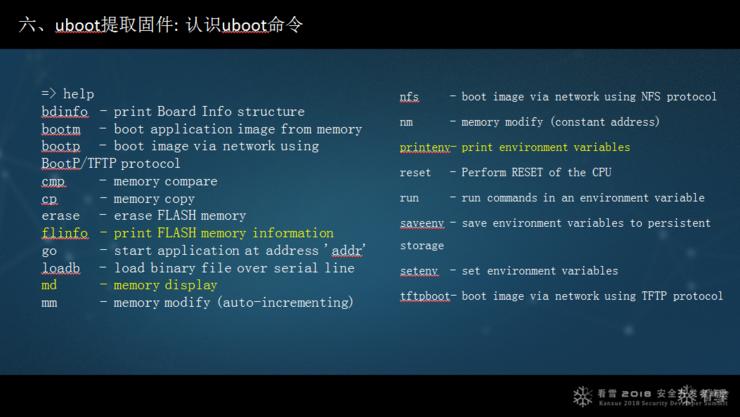 绿盟马良：智能设备漏洞挖掘中的几个突破点|看雪2018峰会