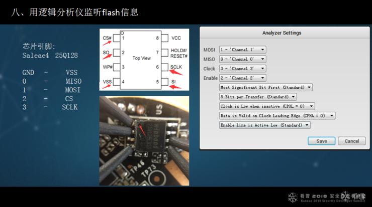 绿盟马良：智能设备漏洞挖掘中的几个突破点|看雪2018峰会