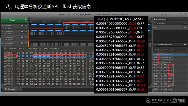 绿盟马良：智能设备漏洞挖掘中的几个突破点|看雪2018峰会