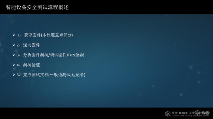 绿盟马良：智能设备漏洞挖掘中的几个突破点|看雪2018峰会
