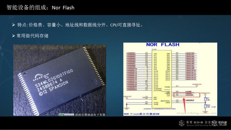 绿盟马良：智能设备漏洞挖掘中的几个突破点|看雪2018峰会