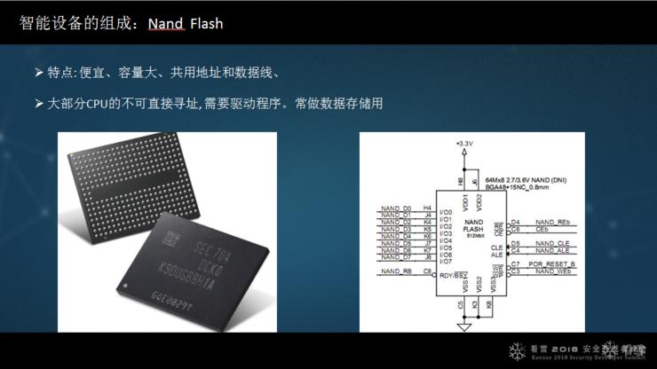 绿盟马良：智能设备漏洞挖掘中的几个突破点|看雪2018峰会