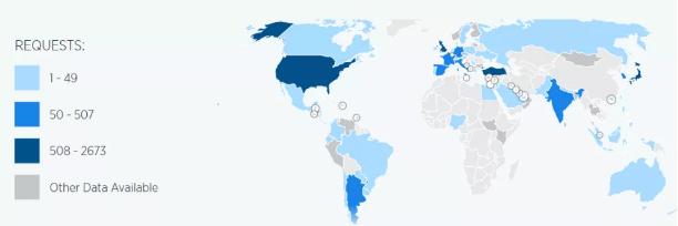 推特是如何识别恐怖主义的账号的？