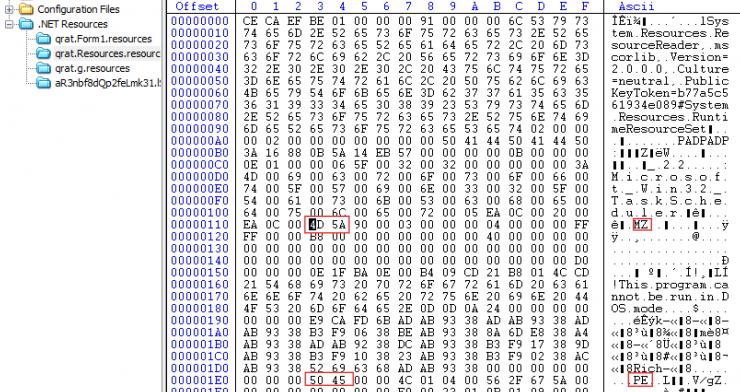 境外黑客团队&ldquo;白象&rdquo;突然活跃，针对我国特定单位和个人发起攻击