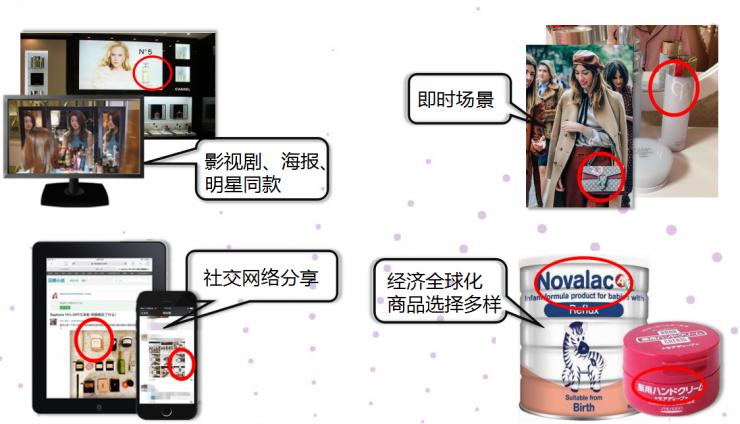 &ldquo;以图搜图&rdquo;的奇葩用途 | 深度