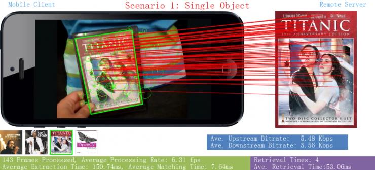 &ldquo;以图搜图&rdquo;的奇葩用途 | 深度