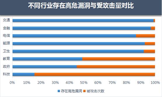 Win10要是个人,也算是鬼门关走过一遭了