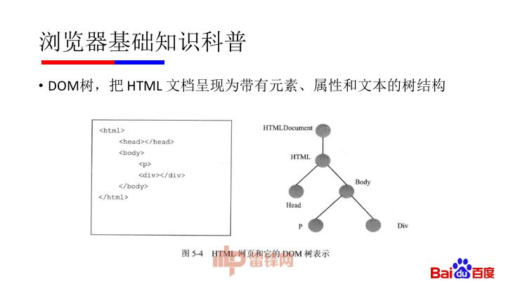 纯干货：微软漏洞中国第一人黄正——如何用正确姿势挖掘浏览器漏洞（附完整 PPT）｜雷锋网公开课