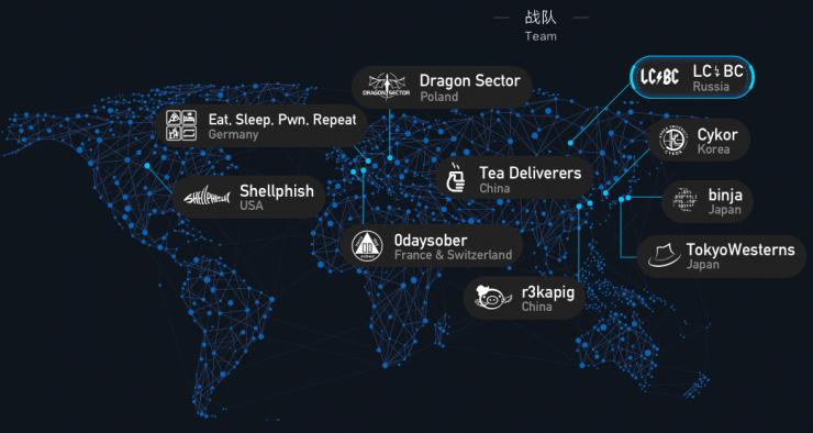 从10支队伍到近千支队伍，2018 WCTF 有哪些精彩瞬间？