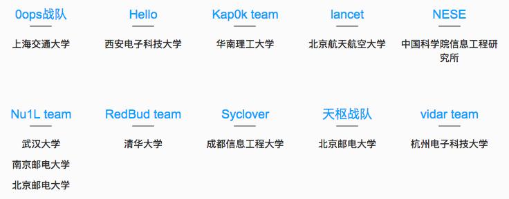 从10支队伍到近千支队伍，2018 WCTF 有哪些精彩瞬间？