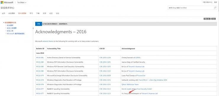 TK发现了Windows 史上最大漏洞，Intel CPU设隐秘子系统 | 宅客周刊