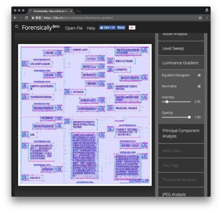 不用找技术人员P图大战李雨桐了，这里有款全自动软件