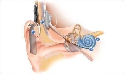 本周专栏评优：机器人三秒钟还原魔方