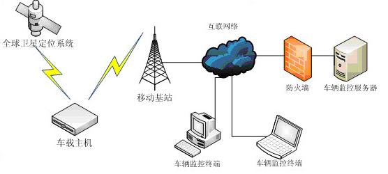 小心！除了植入木马，你的充电宝可能还在窃听你，受害人遍布全国