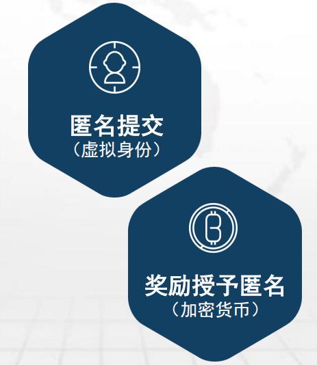 挖漏洞=挖矿？他们搞了个针对区块链安全的众测社区