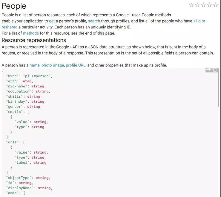 G+ People API再出Bug，5250万用户信息遭泄露